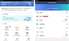 这个问题涉及到加密货币钱包的使用，尤其是T