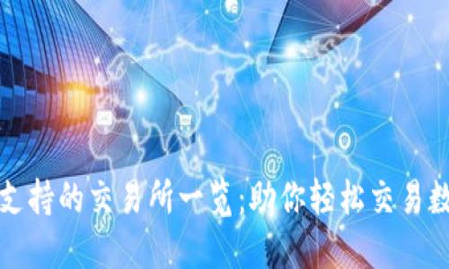 TP钱包支持的交易所一览：助你轻松交易数字资产
