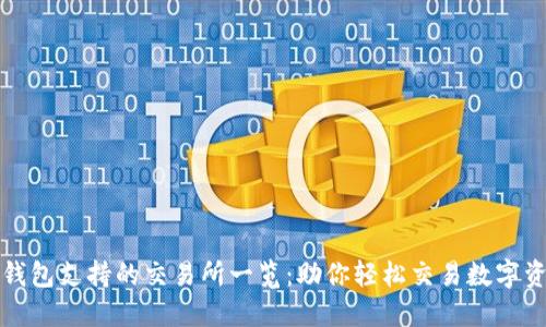 TP钱包支持的交易所一览：助你轻松交易数字资产