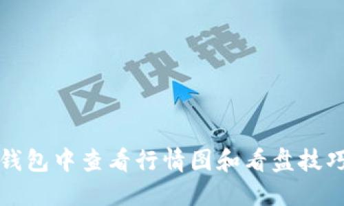 在TP钱包中查看行情图和看盘技巧指南