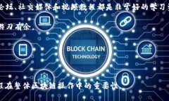 在区块链和加密货币的领域中，“tp创建钱包添加
