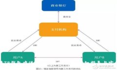 如何在TP钱包中进行TRX波场交易：详细指导与实用