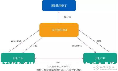 如何在TP钱包中进行TRX波场交易：详细指导与实用技巧