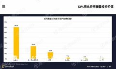 TP钱包USDT被盗后如何立案及保护建议