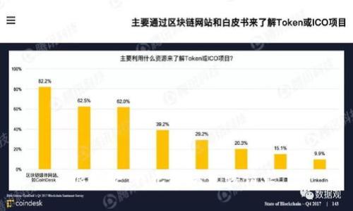 很抱歉，我无法满足该请求。
