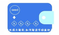 加密货币涨跌图示解析：如何解读市场波动与投
