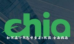 如何在TP钱包中查看K线图：全面指南