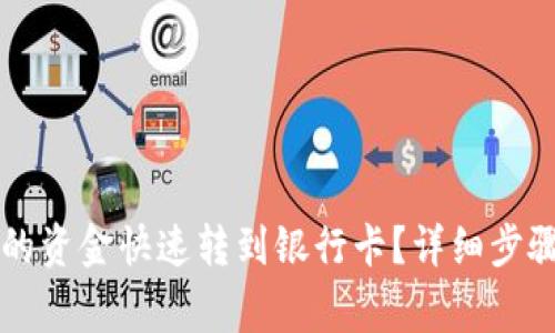 如何将TP钱包里的资金快速转到银行卡？详细步骤和注意事项解析