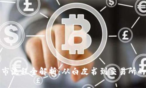 加密货币上市流程全解析：从白皮书到交易所的每一步详解