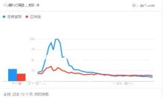 tt p钱包的闪兑是干嘛的/ttp钱包, 闪兑功能, 数字