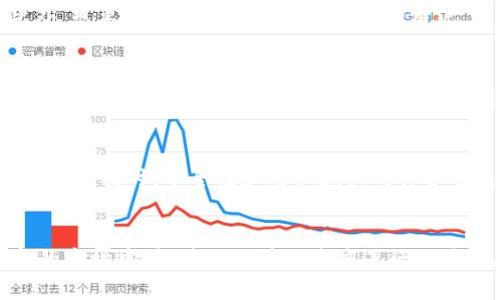 tt p钱包的闪兑是干嘛的/t

tp钱包, 闪兑功能, 数字货币/guanjianci

什么是t p钱包？
随着数字货币的普及，越来越多的人开始关注数字资产的管理。t p钱包作为一种新兴的钱包工具，受到了广泛的青睐。t p钱包是一种支持多种数字币种的电子钱包，它不仅具备存储和转账的基本功能，还提供了一系列的增值服务，方便用户在数字货币的世界中游刃有余。

t p钱包的基本功能
在介绍闪兑之前，首先需要了解t p钱包的基本功能。常见的电子钱包通常包括转账、接收、查询余额等功能，而t p钱包则提供了一些额外的便利。例如，用户可以通过t p钱包进行数字货币的管理，同时还可以利用软件内置的实时行情功能，了解币种的市场动态，从而帮助用户做出更好的投资决策。

闪兑功能的介绍
在t p钱包中，闪兑作为一项创新的功能，旨在为用户提供更加高效的交易体验。它允许用户在不同的数字货币之间快速兑换，而不需要经过繁琐的步骤。这项功能尤其适合那些经常进行交易的用户，可以有效提高交易的便利性和效率。

闪兑的工作原理
闪兑的工作原理主要依赖于智能合约及去中心化的金融(DiFi)技术。用户在t p钱包中输入需要兑换的币种以及数量，系统会自动计算出当前的兑换比率，并给出可供选择的各种交易对。用户只需确认交易，系统便会在后端完成交易的处理，整个过程迅速而高效。

闪兑的优势
闪兑的优势主要体现在以下几个方面：
ul
    listrong速度快：/strong用户可以在短时间内完成币种兑换，不必担心市场波动带来的风险。/li
    listrong手续费低：/strong由于闪兑功能的，用户能够以较低的手续费完成交易，相比传统交易所，节省了不少成本。/li
    listrong便捷性强：/strong用户只需在t p钱包中点击几下，就能完成兑换，省去了繁琐的信息输入和操作流程。/li
/ul

适用场景
闪兑功能在多种场景中都显得尤为重要。对于活跃的交易者而言，能够在市场波动时迅速反应，抓住每一个交易机会至关重要。此外，想要参与各种数字货币项目的用户，往往需要在不同的币种之间进行兑换，闪兑正是为此提供了便利。

数字资产管理的未来
展望未来，数字资产管理将朝着更智能化的方向发展。随着区块链技术的不断成熟，钱包应用的功能将变得更加丰富与多样。t p钱包的闪兑功能只是其中一个缩影，随着技术的进步，更多创新的应用会不断涌现，使得用户在数字货币的世界中获得更优质的体验。

用户反馈与体验
用户对于t p钱包及其闪兑功能的反馈非常积极。许多用户表示，闪兑功能改变了他们的交易习惯，使得整个过程变得更加轻松和愉快。同时，安全性和用户隐私的保护也是大家关注的重点。t p钱包通过采用先进的加密技术，确保用户的数字资产安全，为用户提供了良好的信任基础。

总结
无论您是刚刚踏入数字货币行业的新手，还是经验丰富的交易者，t p钱包的闪兑功能都能为您提供极大的便利。在这个瞬息万变的市场中，能够以更快的速度进行交易，无疑是竞争中取胜的利器。同时，随着数字资产管理工具的不断演进，我们有理由相信，未来的金融世界将会更加灵活与高效。