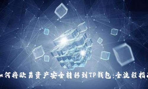 如何将欧易资产安全转移到TP钱包：全流程指南
