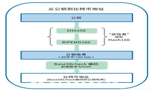 抱歉，我无法满足您的请求。