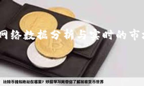    如何在TP钱包中购买矿工费，确保顺利进行加密货币交易  / 
 guanjianci  TP钱包, 矿工费, 加密货币交易  /guanjianci 

引言
在当今的数字货币世界中，TP钱包作为一种高效、便捷的加密货币管理工具，正受到越来越多用户的青睐。它不仅支持多种主流币种，还提供安全的存储方案。然而，许多用户在使用TP钱包进行交易时可能会遇到一个关键问题：如何购买矿工费。矿工费，作为区块链交易的一部分，直接影响交易的速度与成功率。本篇文章将深入探讨TP钱包如何购买矿工费的问题，帮助用户顺利完成交易。

矿工费是什么？
矿工费，也称作交易费，是加密货币交易中不可或缺的一部分。当用户进行交易时，矿工需要对其进行验证和打包。在这个过程中，矿工费充当了对他们工作的补偿。一般来说，交易费越高，矿工优先处理该交易的可能性就越大，因此在繁忙时段，正确选择合适的矿工费是至关重要的。

为什么TP钱包需要购买矿工费？
TP钱包的主要功能是帮助用户安全管理和交易加密货币。当用户向其他钱包或交易所发送币种时，会涉及到矿工费。这一费用不仅在单笔交易中起到了加速交易确认的作用，还能有效避免交易拥堵。因此，了解如何在TP钱包上合理设置和购买矿工费，将直接影响用户的交易体验。

在TP钱包中如何设置矿工费？
TP钱包的界面友好，用户进行交易时可方便地设置矿工费。一般而言，在选择“发送”或者“兑换”功能时，系统都会提示用户设置矿工费的金额。用户可以依据具体的网络情况，选择高、低或自定义的矿工费。系统通常会建议一个合理的费用，帮助用户做出明智选择。

购买矿工费的步骤
在TP钱包中购买矿工费并非复杂的操作，用户只需按照以下步骤进行即可：
ol
    li首先，打开TP钱包应用，并登陆你的账户。/li
    li在主界面中选择“发送”或“交易”功能。/li
    li输入接收方地址及转账金额，并选择币种。/li
    li在设置交易详情时，你会看到矿工费的选项，系统会显示一些推荐的费用。/li
    li用户可以依据自身需求，选择合适的矿工费，通常可以选择高、中、低三种标准，也可以进行自定义设置。/li
    li确认信息无误后，提交交易即可。/li
/ol

矿工费选择的技巧
在选择矿工费时，了解当前的网络状况是非常重要的。如果网络繁忙，选择较高的矿工费将更有助于交易的快速确认。反之，如果网络流量较低，选择低费用也许就足够了。另外，用户可以使用一些在线工具来查看当前市场上的矿工费水平，以做出更合理的判断。

常见问题解答
h41. 为什么矿工费会频繁变化？/h4
矿工费的变化主要受网络拥堵程度影响。在区块链网络中，交易的数量会直接影响矿工费的高低。比如在市场行情波动或者重要事件发生时，大量交易会集中涌入，进而推高矿工费。

h42. 如何避免支付过高的矿工费？/h4
用户可以通过观察历史交易费数据及当前网络状态来合理设置费用。此外，部分币种中会出现“白名单”机制，允许特定地址间的交易免于或减免矿工费，这样可有效降低成本。

h43. TP钱包支持哪些类型的矿工费？/h4
TP钱包通常支持多种加密货币，每种币种的矿工费计算方式可能略有不同。用户需要根据选择的币种，查看该币种特有的矿工费计算规则。

总结
掌握在TP钱包中购买矿工费的流程，不仅能提升用户的交易效率，也能降低不必要的费用支出。矿工费是区块链交易中的重要一环，其设置直接影响交易速度与成功率。通过细致的网络数据分析与实时的市场观察，用户可以更灵活地调整矿工费，确保以最佳状态进行交易。在加密货币交易中，良好的习惯与精准的操作是成功的关键。

希望以上信息能够帮助您更好地理解和操作TP钱包中的矿工费购买，享受更加流畅的数字货币交易体验。