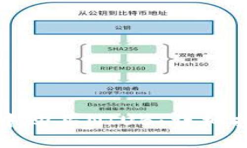 如何在TP钱包中购买NIUB：详细指南及实用技巧