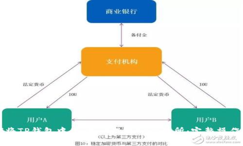 如何将TP钱包中的USDT提取到交易所：完整操作指南