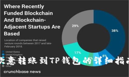 欧意转账到TP钱包的详细指南