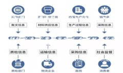   2023年最具潜力的加密货币投资分析 /  guanjianc