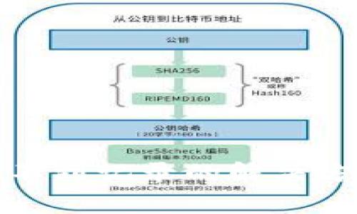 : TP钱包转账查询不到记录的解决方案与常见问题详解