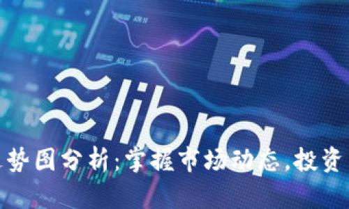 最新加密货币走势图分析：掌握市场动态，投资决策的有力工具