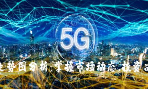 最新加密货币走势图分析：掌握市场动态，投资决策的有力工具