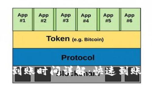 TP钱包充币到账时间详解：快速到账与注意事项