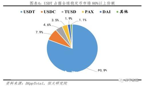 俄罗斯知名加密货币基金概览：投资前景与市场动向