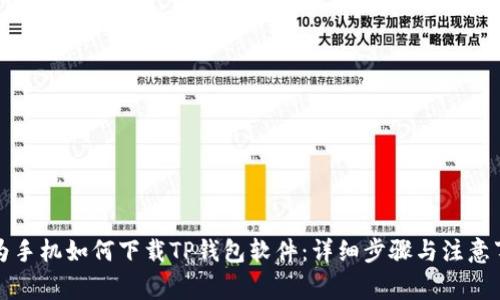 华为手机如何下载TP钱包软件：详细步骤与注意事项
