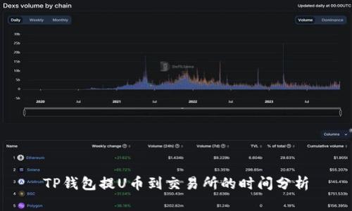 TP钱包提U币到交易所的时间分析