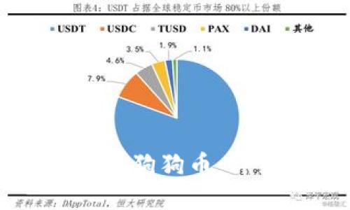 如何在TP钱包中购买狗狗币：详细步骤与实用指南
