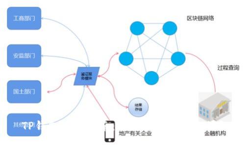 TP钱包激活指南：你是否还需要激活？
