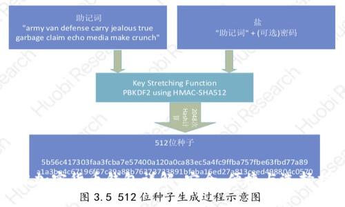 最佳加密货币钱包详解：安全、便捷与选择指南