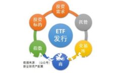 如何在TP钱包中自定义代币：一步步完整指南