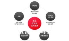 市面上假冒TP钱包图标的识别与防范指南