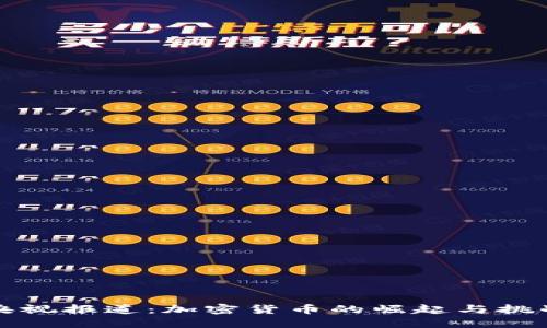 央视报道：加密货币的崛起与挑战