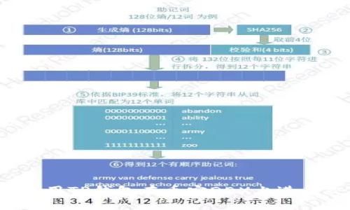 如何使用TP钱包在币安DEX上进行交易？