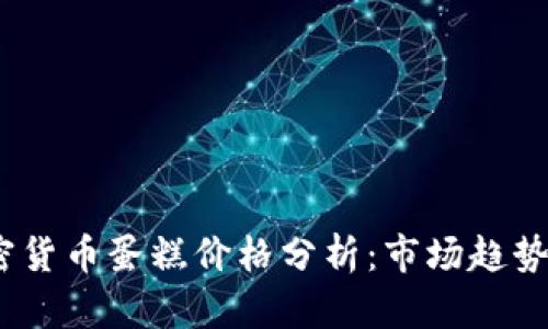 2023年加密货币蛋糕价格分析：市场趋势与投资机会