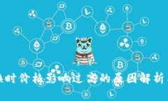 TP钱包兑换时价格影响过高的原因解析与解决方案