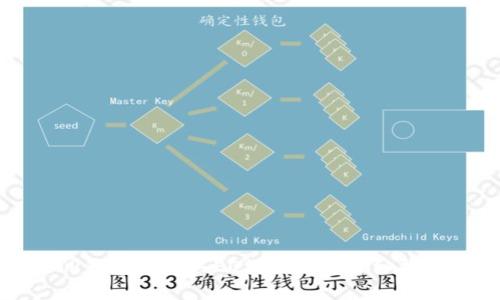 如何在TP钱包中购买EOS激活码：详细指南与建议