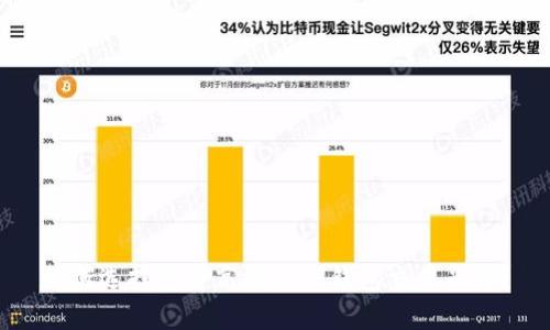 如何选择安全高效的TP钱包交易平台？