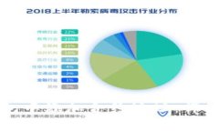 如何在TP钱包中添加合约地址：详细步骤与技巧