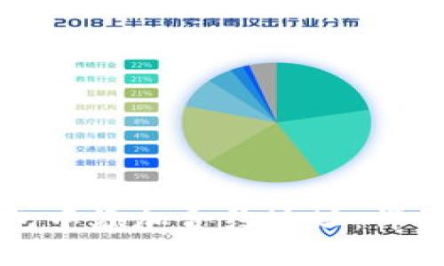 如何在TP钱包中添加合约地址：详细步骤与技巧
