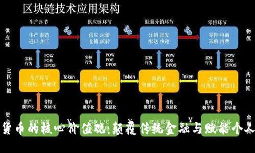 加密货币的核心价值观：颠覆传统金融与赋能个人自由