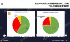 如何在TP钱包中使用BSC链购买加密货币