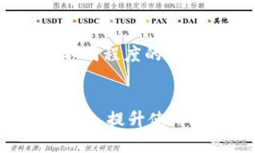   t p钱包卡顿原因及解决办法详解 / 
 guanjianci tp钱包, 钱包卡顿, 数字货币 /guanjianci 

引言
随着数字货币的崛起，越来越多的人开始使用各种钱包来管理自己的资产。其中，t p钱包以其便捷的操作和较高的安全性吸引了大量用户。然而，部分用户反馈在使用过程中，遇到钱包卡顿的问题。这不仅影响了交易的流畅性，也让许多人感到困惑。那么，t p钱包卡顿的原因有哪些？又该如何解决这些问题呢？本文将对此进行详细解析。

一、为什么t p钱包会出现卡顿现象
首先，t p钱包的卡顿现象通常与以下几个方面有关：

1. 网络不稳定
卡顿的一个主要原因是用户所处的网络环境不稳定。如果网络信号差，数据传输速度慢，钱包的加载速度自然会受到影响。尤其在进行交易时，若网络中断，将导致交易无法顺利完成。

2. 钱包版本过旧
使用过旧版本的钱包也会导致卡顿。钱包的开发者会定期更新应用程序，修复bug，提升性能。如果用户未及时更新，可能会遇到系统运行缓慢的问题。因此，保持钱包软件更新是必要的。

3. 设备性能不足
无论是手机还是电脑，若其硬件性能不足，也会导致t p钱包卡顿。例如，内存不足或处理器速度慢，都会影响程序的正常运行。同时，如果设备存储空间接近满载，也可能造成应用运行缓慢。

4. 服务器问题
t p钱包依赖于云服务器进行数据存储和交易处理。如果服务器负载过高，或者出现了故障，都会导致用户在使用时感到卡顿。此类问题通常是无法由用户自己解决的，需要开发团队来处理。

5. 同步问题
钱包需要与区块链进行同步，以获取最新的交易信息。如果同步速度慢，会影响用户体验，表现为界面加载缓慢，操作迟钝等。

二、如何解决t p钱包卡顿问题
找到原因后，接下来我们要解决这些问题。以下是一些实用的建议：

1. 确保网络正常
定期检查自己的网络连接状态，避免在信号较差的区域使用钱包。如果条件允许，可以尝试更换到Wi-Fi网络，或使用数据流量时确保信号良好。

2. 更新钱包应用
建议用户定期检查t p钱包是否有新版本，及时下载更新。更新不仅可以提升软件性能，还可能修复一些已知的bug，改善用户体验。

3. 清理设备存储
对设备进行清理，删除不必要的应用和文件，可以释放存储空间，提升设备性能。同时，定期重启设备也有助于清除缓存，保持设备的流畅运行。

4. 关注钱包公告
如果怀疑是服务器问题，可以关注t p钱包的官方网站或社交媒体，查看是否有相关公告。开发团队通常会在出现故障时尽快进行维，确保用户能够及时了解到最新信息。

5. 检查同步设置
有时候，用户可能对同步设置不够了解。确保钱包与区块链的同步正常，如果发现同步速度异常，可以尝试重新启动钱包，或酌情调整同步频率。

三、用户的使用体验与反馈
虽然以上措施能够帮助大部分用户解决卡顿问题，但使用体验因人而异。部分用户在更换网络和更新版本后，反馈钱包使用流畅，交易迅速；而有些用户依旧存在不同程度的卡顿现象。这时可以考虑寻求钱包的技术支持，获得更专业的建议。

结束语
t p钱包作为一款流行的数字货币管理工具，其卡顿现象的出现，往往是由于多种因素共同导致的。我们希望用户能够通过本文所述的方法有效解决钱包卡顿的问题，提升使用体验。在日益发展的数字货币环境中，掌握钱包的使用技巧至关重要。无论是对新手还是老手，了解并解决钱包使用中的问题都是自己数字资产管理的重要一步。