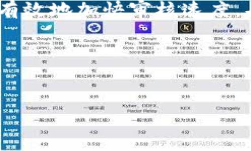 TP钱包头像审核时间揭秘：你需要知道的一切

在如今数字货币和区块链技术日益发展的时代，TP钱包作为一款知名的数字资产管理工具，吸引了无数用户的青睐。其中，用户在使用TP钱包时常会关注的一个问题便是头像审核的时间。这不仅关系到用户的个性化展示，也是提升用户体验的重要环节。那么，TP钱包头像审核到底需要多长时间呢？让我们一起来揭开这个谜底。

什么是TP钱包的头像审核？

TP钱包提供了个性化的头像功能，让用户可以通过设置头像来表达自己的个性及兴趣。头像审核的目的在于维护社区的健康环境，确保用户上传的头像不涉及敏感内容、色情、暴力等违反社区规范的元素。审核过程通常由系统算法和人工审核结合完成，以保证审核的准确性和高效性。

头像审核所需的时间

头像审核的时间通常不是固定的，它会受到多种因素的影响。一般来说，TP钱包的头像审核时间可能在**1到7个工作日之间**，具体的审核周期取决于以下几个方面：

ul
  listrong申请量：/strong在某一段时间内，用户申请头像审核的人数激增，会导致审核的积压，从而延迟审核的进度。/li
  listrong内容复杂性：/strong若用户上传的头像涉及创意或复杂设计，可能需要更长的时间进行审核以确保符合规范。/li
  listrong审核团队的工作效率：/strong不同时间段，审核团队的工作效率会有所不同，因此审核速度也会受到影响。/li
/ul

如何加快头像审核的通过速度

虽然头像审核的时间不能完全掌控，但用户可以通过一些实际操作来尽量加快审核的通过速度：

ul
  listrong选择规范的头像：/strong上传头像时，尽量选择简单且符合规定的头像，避免涉及敏感内容，这样审核通过的可能性更高。/li
  listrong避免高峰时期申请：/strong如果能掌握一定的申请高峰期规律，建议在非高峰期提交申请，这样可以提高审核的时效性。/li
  listrong及时关注审核状态：/strong不时检查头像审核状态，如果发现长时间未通过，可以考虑联系客服咨询。/li
/ul

审核进行中的常见问题

在等待TP钱包头像审核过程中，用户可能会有一些疑虑或者问题。这里列出一些常见问题和相应的解答，帮助用户更好地理解审核过程。

h41. 我可以更换多次头像吗？/h4

是的，用户可以频繁更换头像，但每次更换后都需要重新提交审核，因此可能会影响头像显示的时间。

h42. 审核不通过的原因是什么？/h4

头像不通过审核的原因通常包括：头像内容不符合社区规定、图片质量太低、头像涉及版权或商标问题等。建议用户在上传前仔细查看相关规定。

h43. 有没有相关的投诉渠道？/h4

如果用户认为自己的头像审核受到不公正对待，可以通过TP钱包的官方客服进行投诉，客服会对投诉进行受理和处理。

总结：耐心等待，轻松搞定TP钱包头像审核

总之，TP钱包头像审核时间虽然会有所差异，但通常在**1到7个工作日之间**。通过合理选择上传内容、避开高峰期和及时关注审核状态，用户还是可以有效地加快审核速度。头像虽然只是数字世界中的一小部分，但它承载着用户的个性与品位。每一次的头像审核，都是用户与社区互动的重要时刻。

希望这些信息能够帮助到正在期待审核结果的你，让每个人在TP钱包中都能找到自己独特的展示方式，享受数字资产管理的乐趣。

TP钱包,头像审核,数字货币/guanjianci
TP钱包头像审核需要几天？了解审核时间与加速技巧
