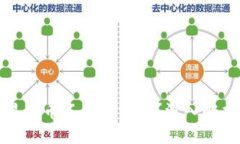 TP钱包为何显示币不显示资产？深入解析及解决方