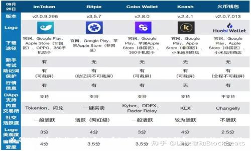 为何TP钱包能搜索到虚拟币? 深入探究TP钱包的功能与优势