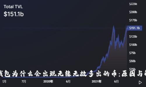 探讨TP钱包为什么会出现无缘无故多出的币：原因与解决方案