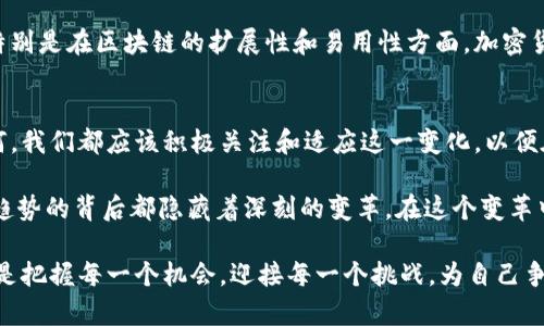  加密货币的未来：机遇与挑战并存 /

 guanjianci加密货币, 区块链技术, 投资风险 /guanjianci

引言：加密货币的兴起
21世纪初的信息技术革命为全球经济带来了深远的变化，加密货币就是在这一背景下应运而生的。自比特币在2009年问世以来，加密货币迅速崛起，成为投资者和消费者关注的焦点。许多人认为，加密货币将改变我们对货币的理解和使用方式，甚至可能取代传统的金融体系。然而，对于这种新兴资产，市场的反应却不一而足，既有支持者，也有反对者。本文将从多个角度探讨加密货币的未来发展。

加密货币的核心技术
区块链技术是加密货币的基础。它的去中心化特性使得交易记录可以在全网公开透明地进行。每一次交易都会被记录在一个不可篡改的区块中，这不仅提升了安全性，也降低了 fraud 的机会。此外，区块链的智能合约功能为许多新型商业模式的出现提供了可能。这些技术背后的创新，无疑为未来的经济体系披上了一层新的外衣。

投资与风险并存
加密货币吸引了大量投资者，其波动性使得短期内的利润可观。然而，正是这种波动性也让许多人倍感压力，尤其是新手投资者。许多大型加密货币在一夜间跌幅可达30%以上，这对于那些没有做好风险管理的人而言，无疑是致命一击。因此，了解加密货币的投资风险，不仅是投资者必须要掌握的知识，更是每个人都应该认真对待的问题。

法律与监管的逐步加强
随着加密货币的普及，各国政府和监管机构也开始关注这一领域。无论是李克强总理强调的“区块链技术”为我国带来的机遇，还是美联储对加密货币的持续关注，都显示出政府对于这一领域态度的逐步转变。尽管加密货币的发展依赖于自由和去中心化，但监管的介入可能会为其带来安全性，同时也会限制部分自由。如何在监管与创新中寻找平衡，将是一项艰巨的挑战。

加密货币的应用场景
由于加密货币具有跨国界、低交易费用和匿名性等多项优点，其应用场景越来越广泛。从跨国汇款到商品交易，从投票系统到版权保护，各个领域正在逐步探索利用加密货币实现更高效率的机会。例如，某些国家已经开始用比特币或以太坊等加密货币支付生活费用，体现了其在现实生活中的潜力。

未来的机遇
展望未来，尽管加密货币面临诸多挑战，但它的机遇同样不可小觑。越来越多的金融机构陆续进入这一领域，有望为加密货币提供更多的信任背书。此外，随着技术的不断进步，特别是在区块链的扩展性和易用性方面，加密货币的使用将会越来越普及。在不久的将来，我们或许可以看到更多创新型的金融产品和服务结合区块链技术的出现。

结论：审慎乐观的态度
总体而言，加密货币作为一种新兴的资产类别，承载着无数的希望与梦想。然而，在投资与使用的过程中，保持一份理性的审慎态度尤为重要。未来，无论加密货币的发展方向如何，我们都应该积极关注和适应这一变化，以便在这场价值重塑的浪潮中找到我们自己的一席之地。

随着加密货币的逐步成熟，未来的金融体系将呈现出更加多元化的特点。我们每天与之相关的新闻、观点和技术创新似乎都在不断塑造这个新兴领域。尽管前路漫漫，但每一个趋势的背后都隐藏着深刻的变革。在这个变革中，可能不仅仅是财富的再分配，更有一种全新的生活方式和价值观的重塑将会到来。

最后，面对这一行业的问题和挑战，任何一个参与者都不应掉以轻心。不论你是投资者还是用户，保持警惕、继续学习、理性决策是每一个人的责任。未来已经来临，我们能做的就是把握每一个机会，迎接每一个挑战，为自己争取最好的结果。